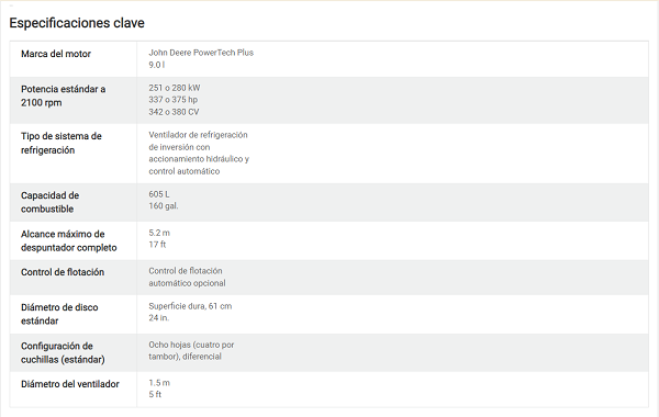 Cosechadora de Caña CH570 - Imagen 5